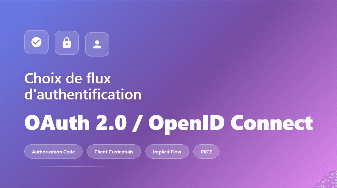 Comment choisir le bon Flux OAuth 2.0/OIDC et Serveur d’autorisation Okta pour votre Infrastructure